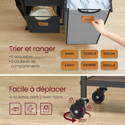 Panier à linge-tri détailles 