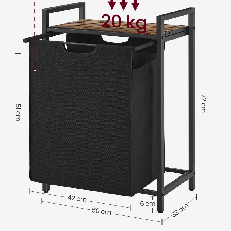 dimension et tailles du panier a linge avec étagère 