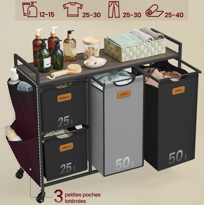 détaille capacité Panier à linge tri-4 compartiments 