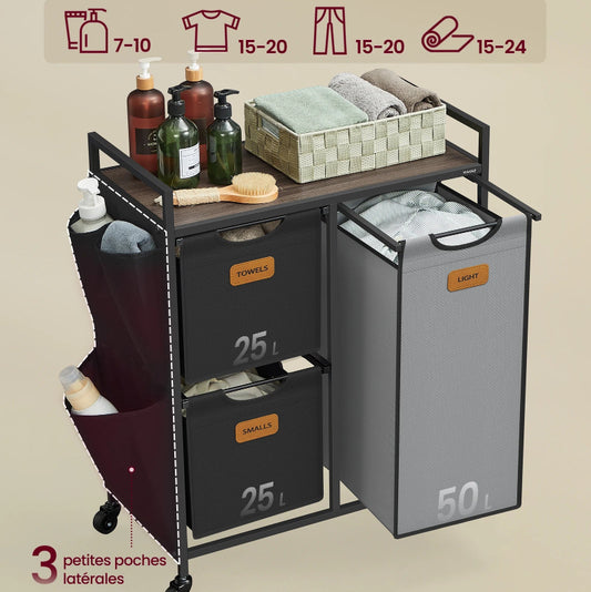 détaille de la capacité du panier à linge tri 