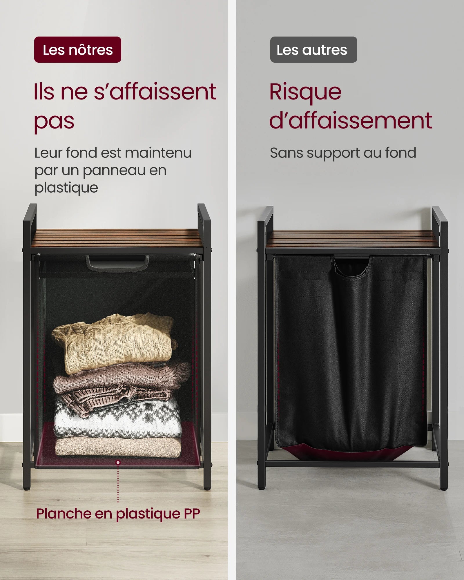 Panier à linge sale à étagère